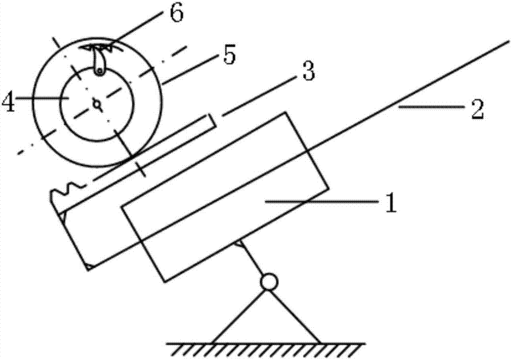 火炮旋转型磁流变反后坐装置的制作方法