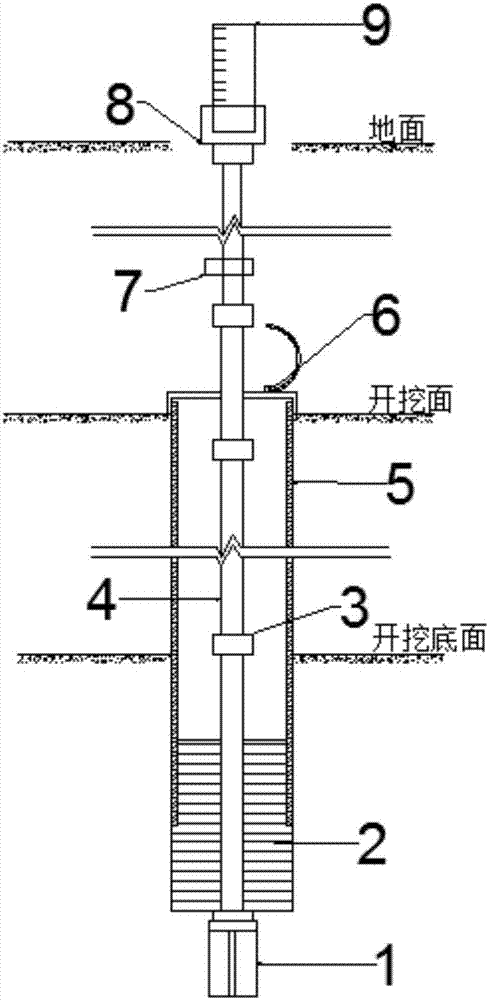 一種開挖面底部沉降變形監(jiān)測(cè)裝置及其使用方法與流程