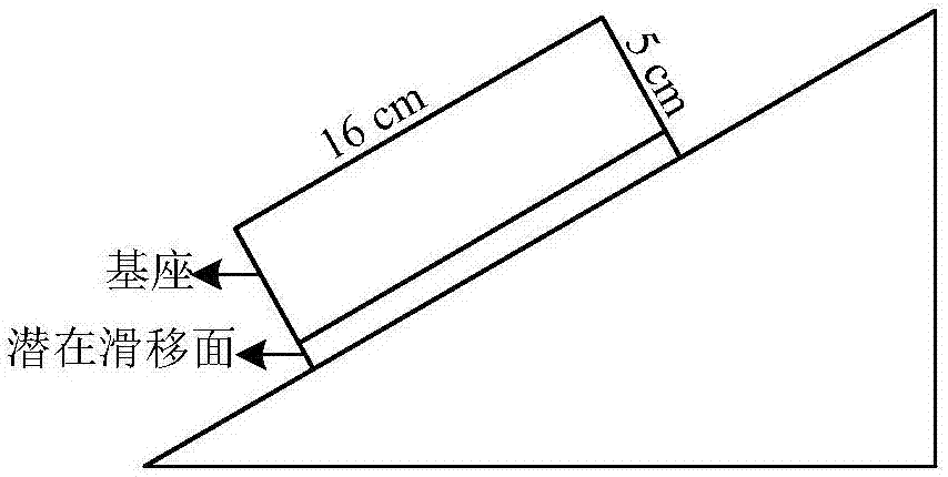 基于自振頻率的應(yīng)力監(jiān)測(cè)預(yù)警方法與流程