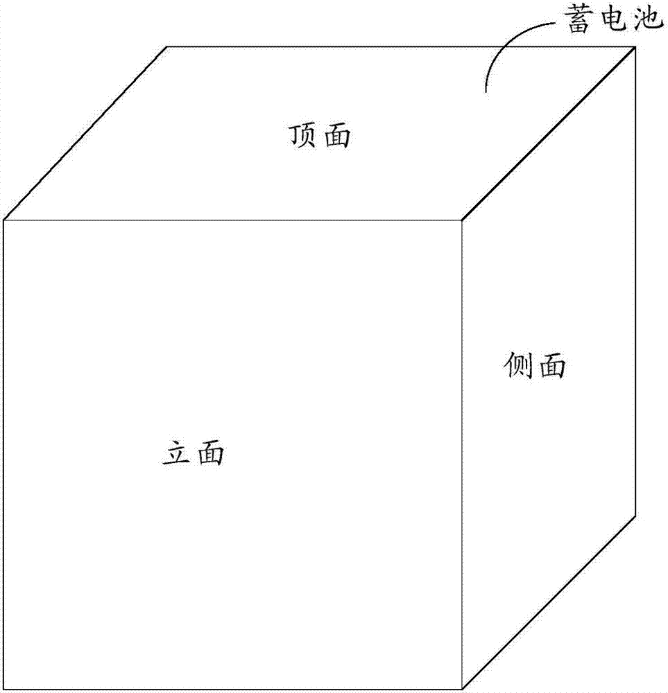 一種蓄電池的溫度測試方法、裝置及系統(tǒng)與流程