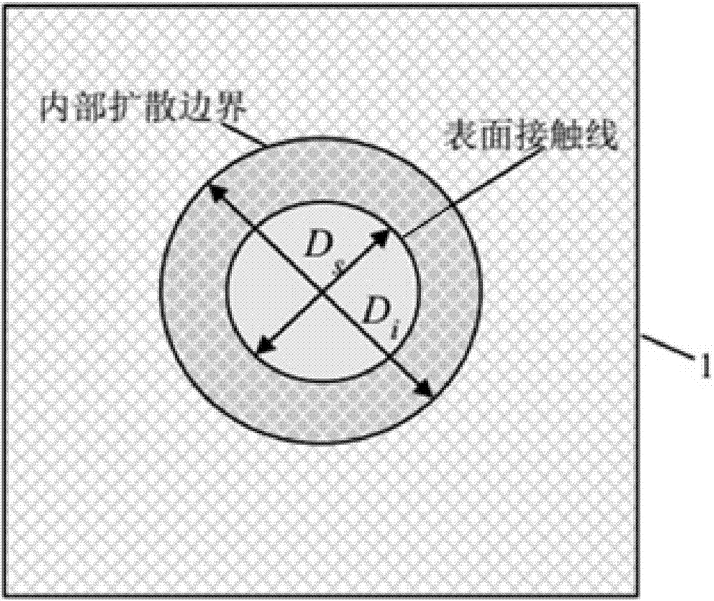 基于红外图像处理的多孔材料浸润性能测量装置及方法与流程