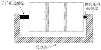 砌体剪压装置及砌体剪压复合试验方法与流程