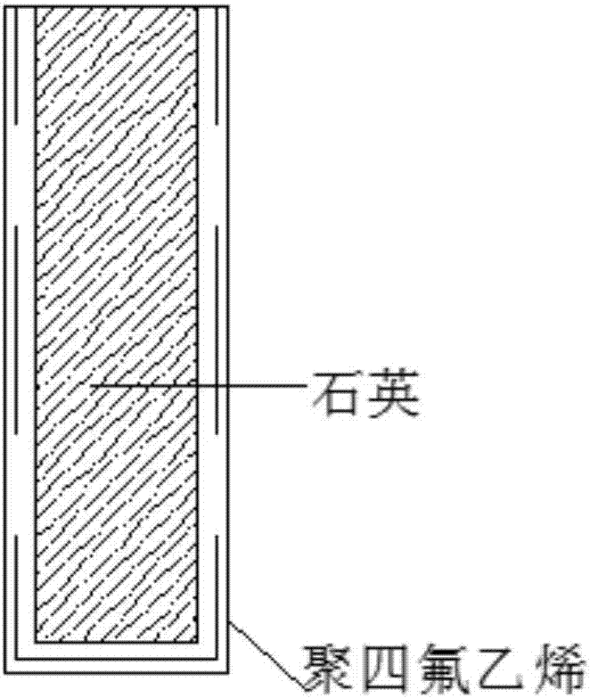 甲醛測(cè)試儀、測(cè)試方法及校準(zhǔn)方法與流程