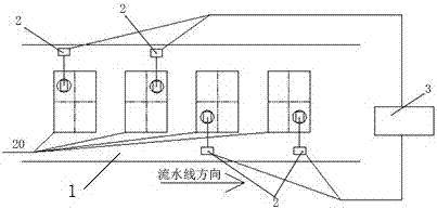 一種快速大面積透明基片雙表面缺陷視覺檢測方法及裝置與流程