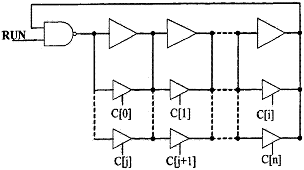 一種鎖相環(huán)片上抖動(dòng)測(cè)量電路的制作方法與工藝