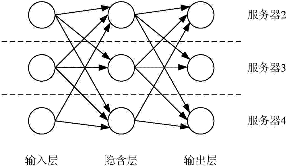 電力設(shè)備局部放電故障的識別方法、裝置及系統(tǒng)與流程