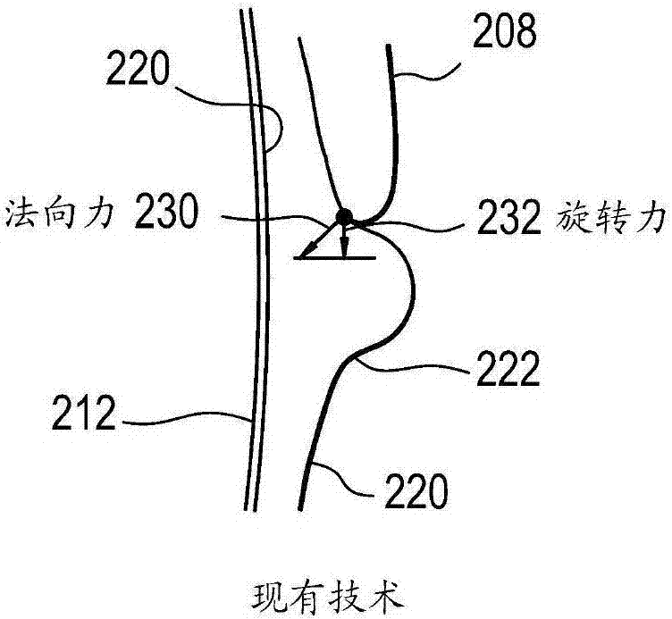 摩擦稳定的接触镜片的制作方法与工艺