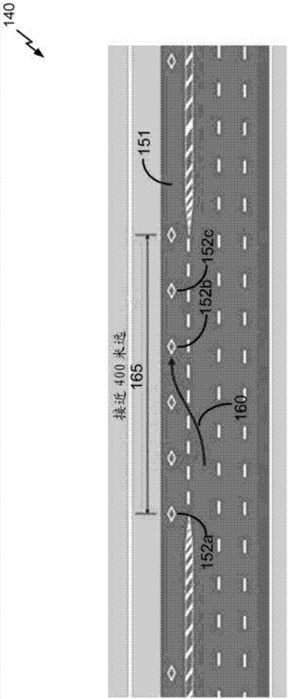 電子輔助車道入口的方法和系統(tǒng)與流程