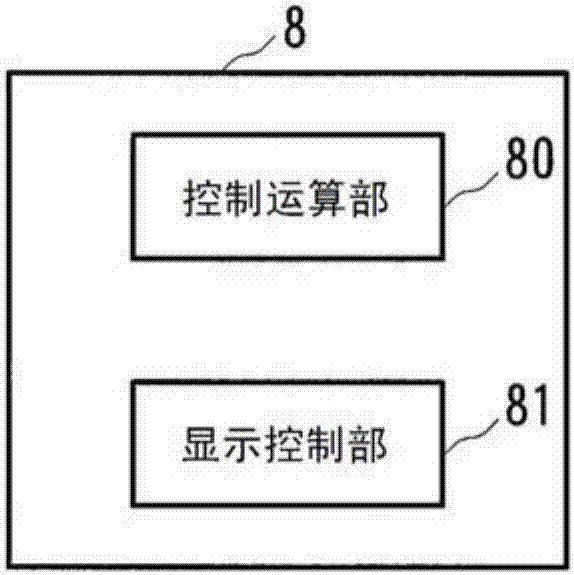 調(diào)節(jié)器的制作方法與工藝