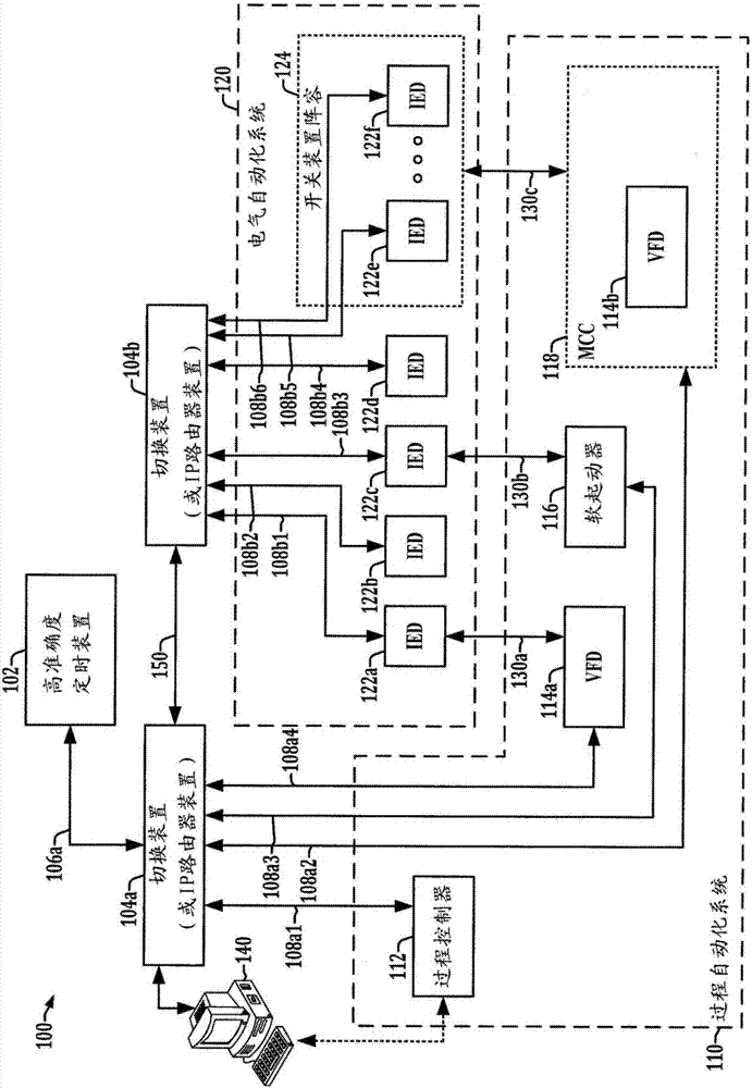 工業(yè)自動(dòng)化封裝電力解決方案的制作方法與工藝