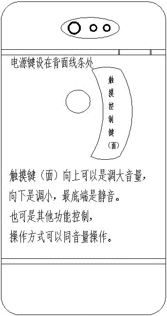 手机、平板电脑等智能设备的音量或其他控制方法与位置与流程