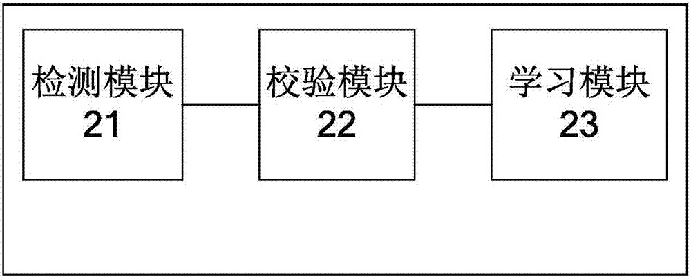 一種終端懸浮操作學(xué)習(xí)裝置及其方法與流程