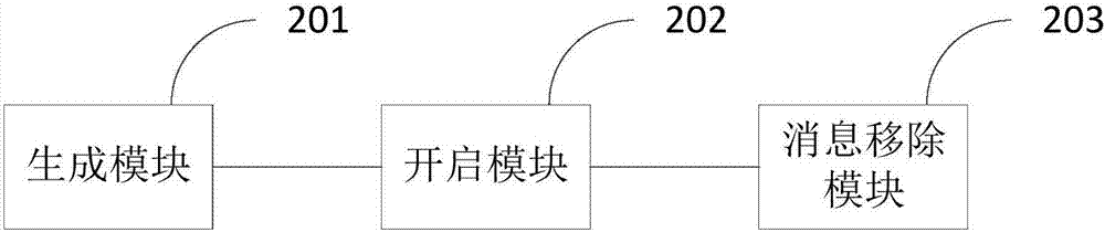 一種顯示消息的方法和設(shè)備與流程