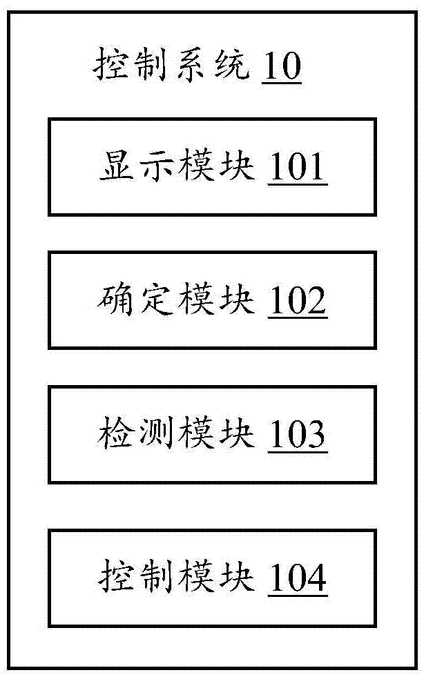 電子設(shè)備及玩具控制方法與流程