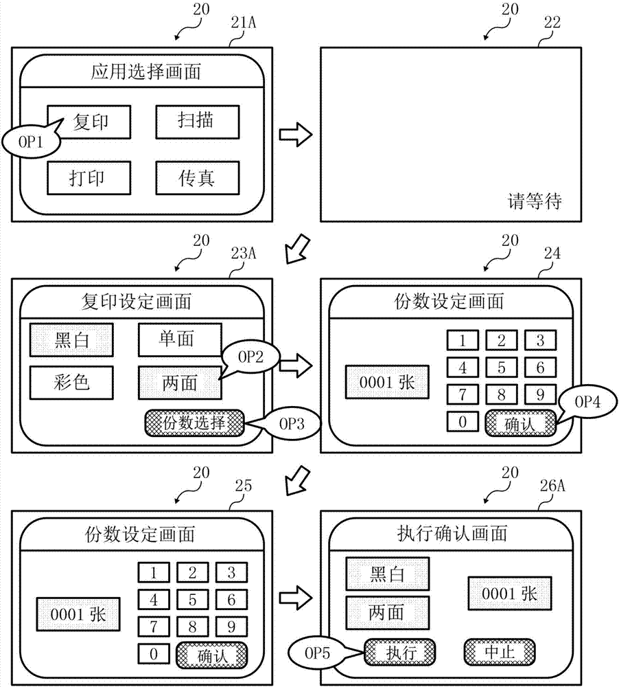 信息處理裝置以及信息處理方法與流程