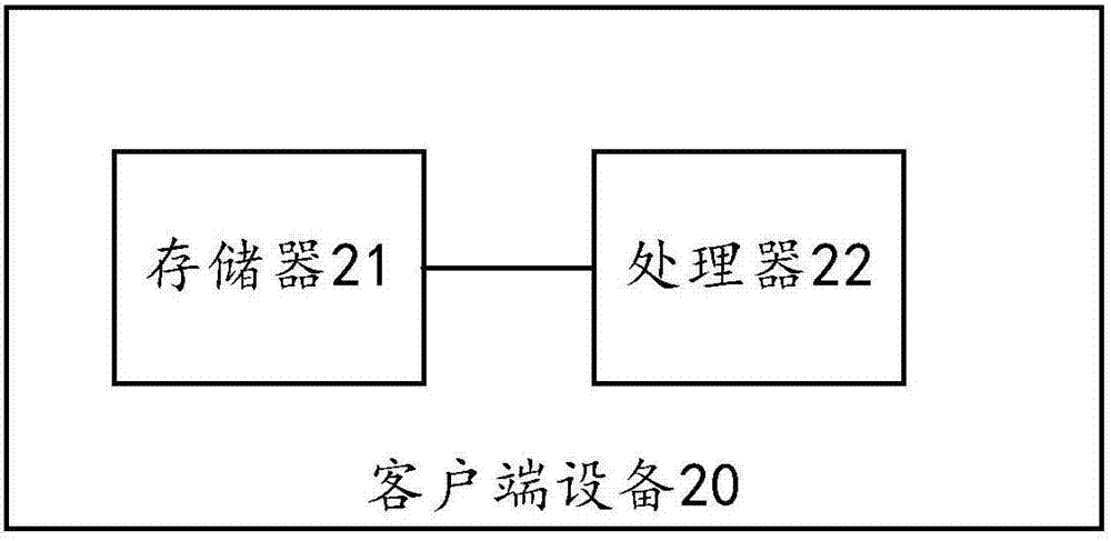 游戲管理系統(tǒng)、設(shè)備、裝置及方法與流程