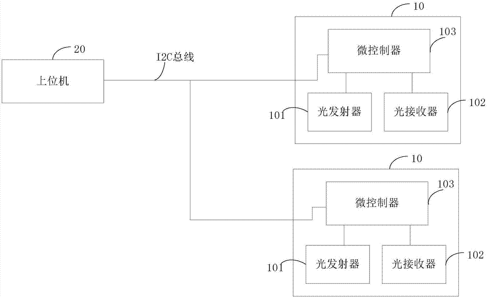 光模块固件升级的方法、装置及光模块与流程