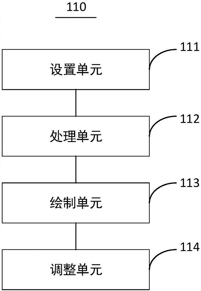 主題背景設(shè)置方法、裝置及電子設(shè)備與流程