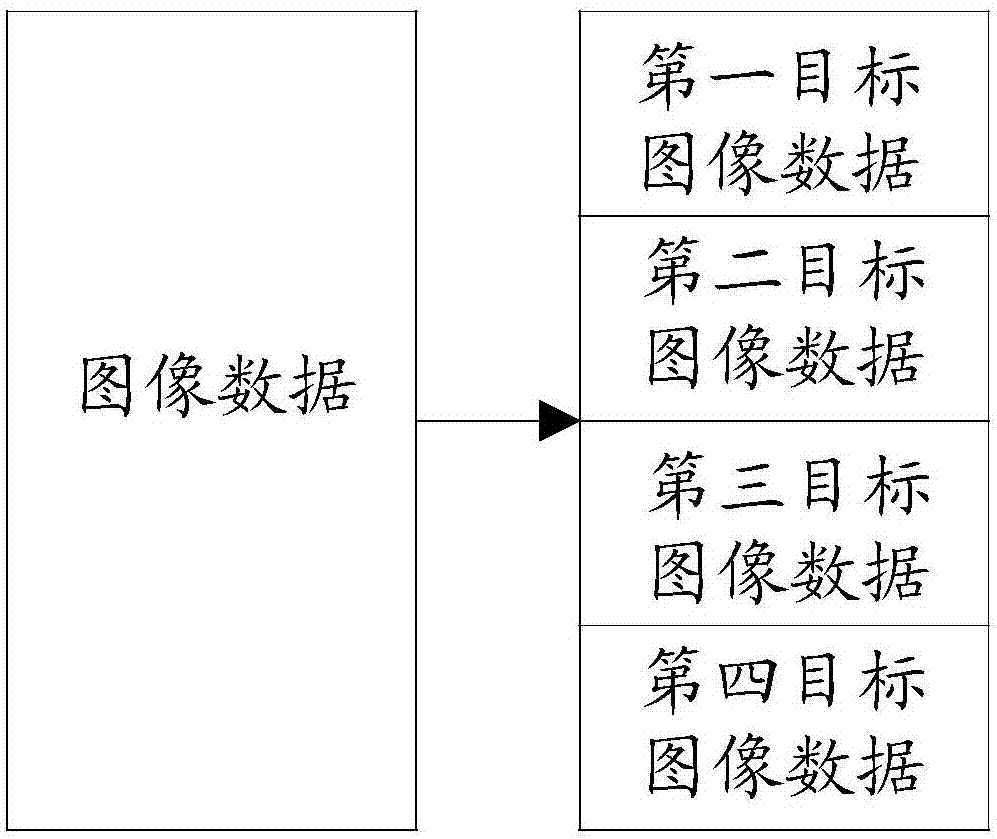 一种卷积神经网络的数据调度方法、系统及计算机设备与流程