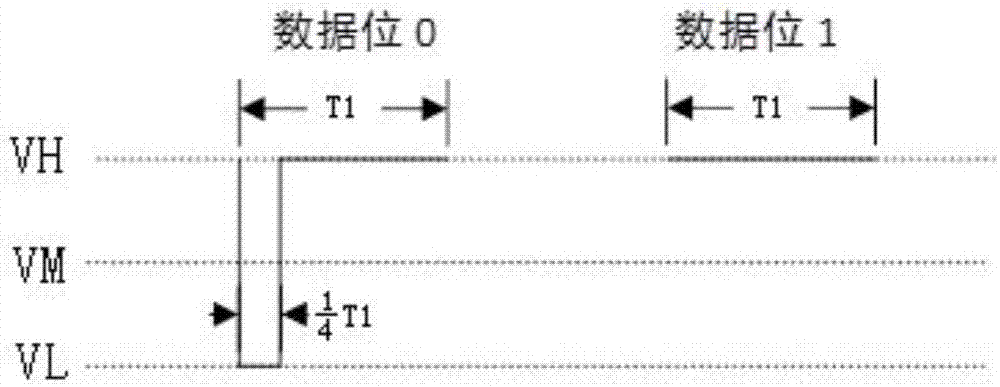 基于二總線的數(shù)據(jù)同步方法及系統(tǒng)與流程