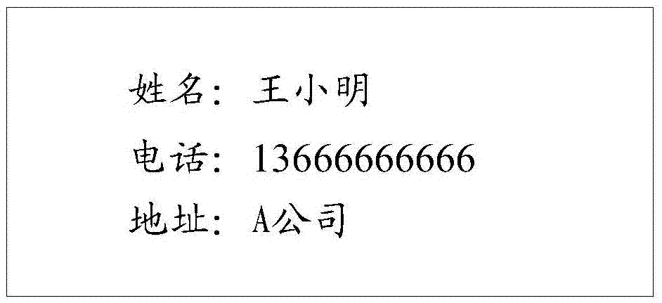 一種名片生成方法和設備與流程