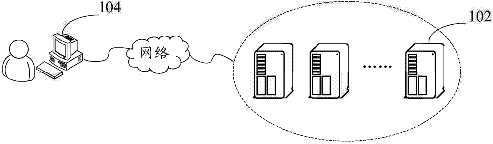 應(yīng)用于海關(guān)申報(bào)的數(shù)據(jù)處理方法和裝置與流程