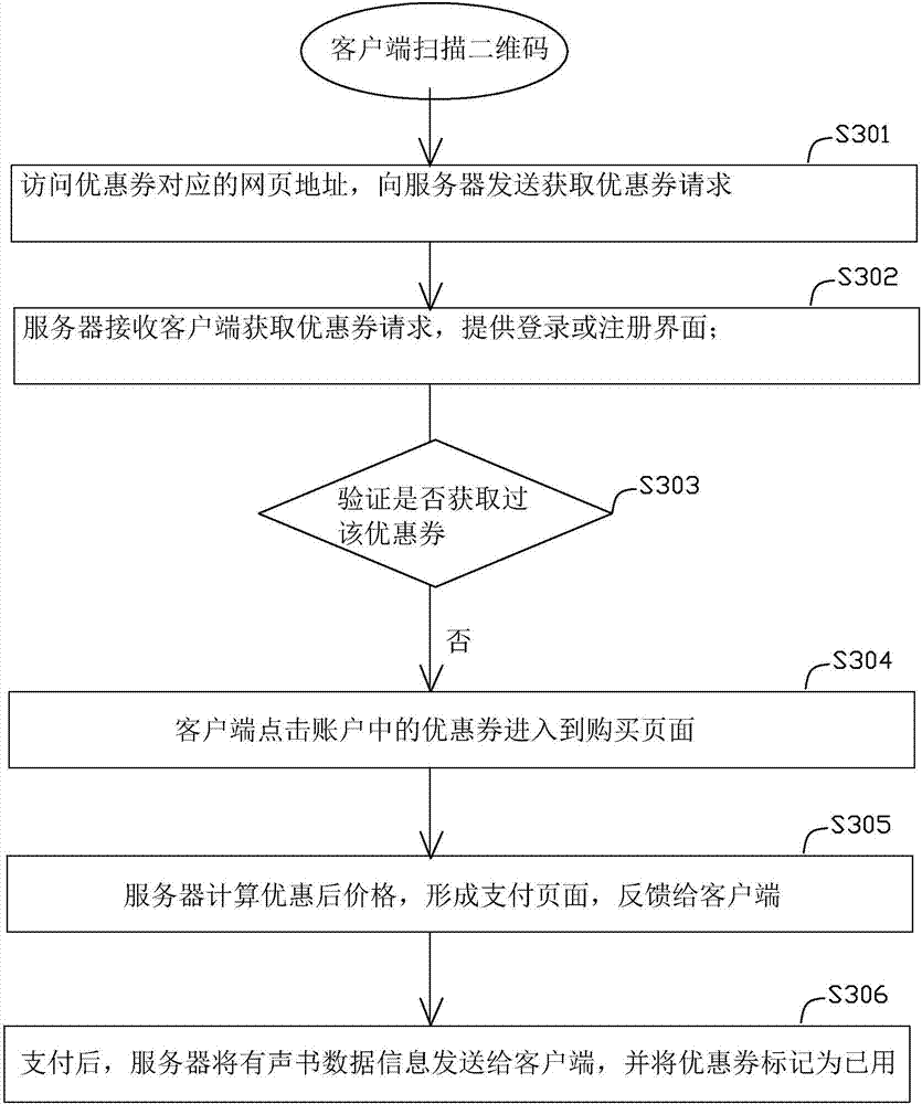 一種基于紙書二維碼的有聲書獲取方法及系統(tǒng)與流程