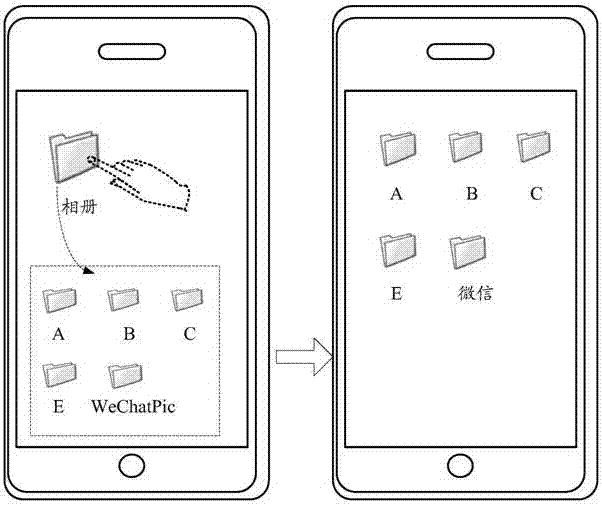 一种文件夹名称显示的方法及移动终端与流程