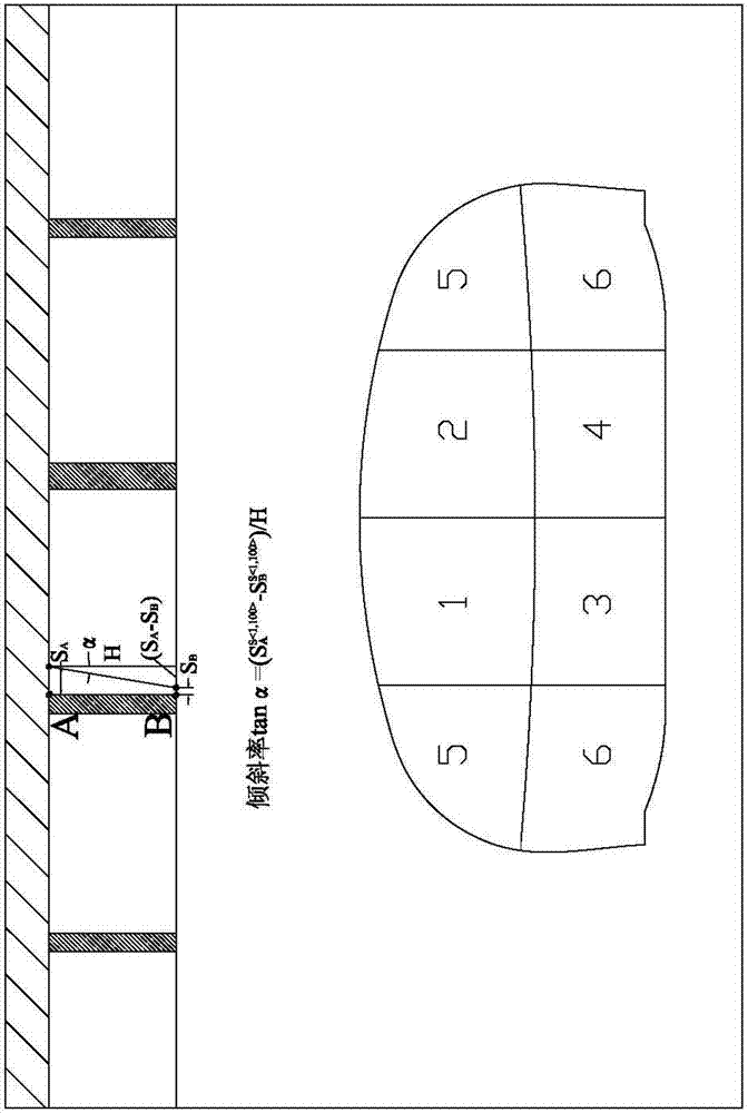 一種隧道下穿地下構(gòu)筑物的柱結(jié)構(gòu)變形預(yù)測控制方法與流程