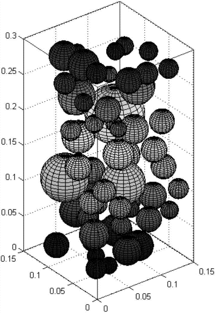 快速生成卵石碎石夹杂的混凝土三维随机骨料模型的方法与流程