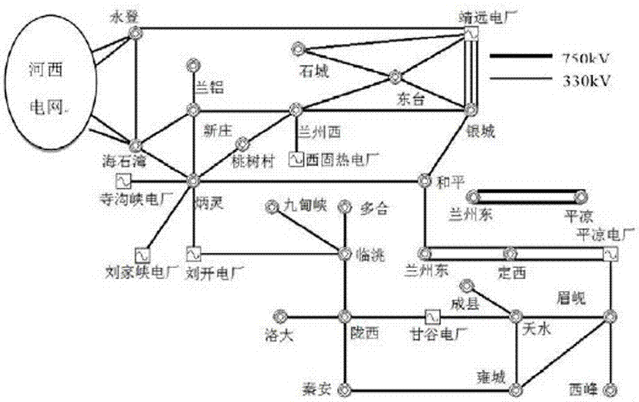 基于多層級變權理論的電網自組織臨界態(tài)定量評估方法與流程