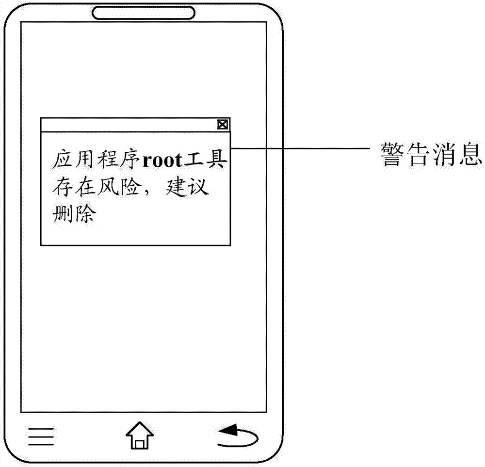 一种管理root权限的方法和装置与流程