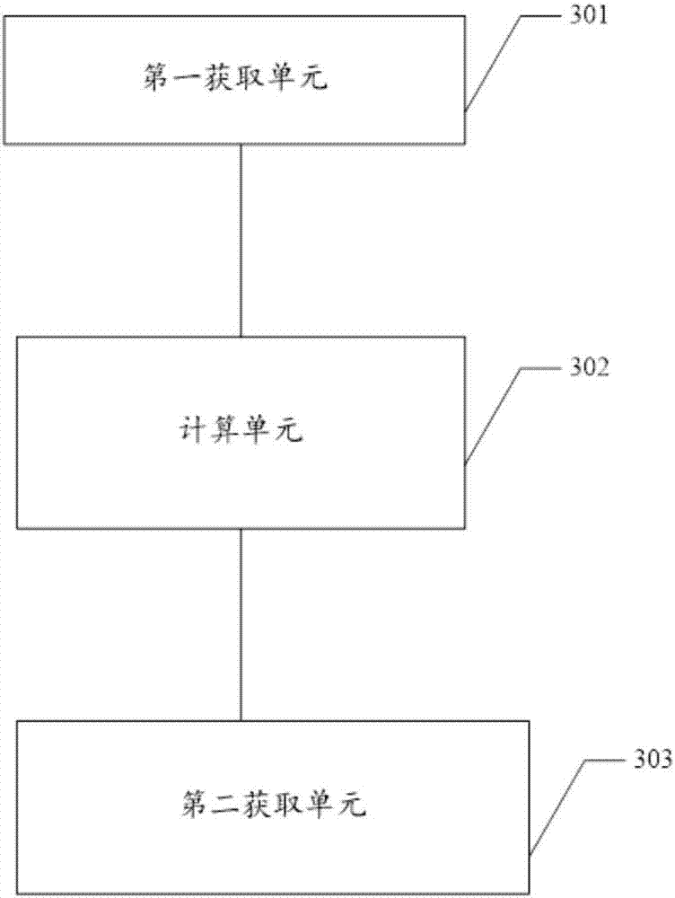 一种复杂外板点云场景对比提取方法及装置与流程