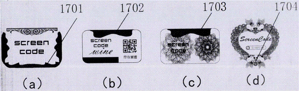 一种可装饰性的新型二维码的构成方法与印刷方法与流程