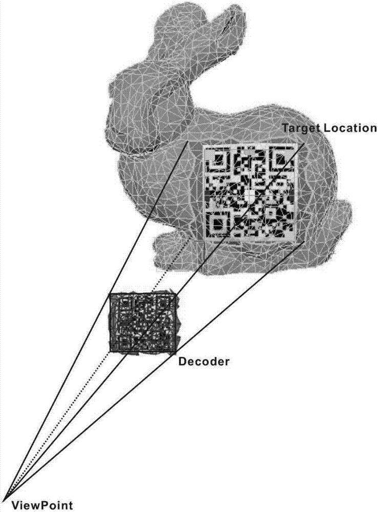 面向3D打印的自定义模型立体二维码生成方法及系统与流程