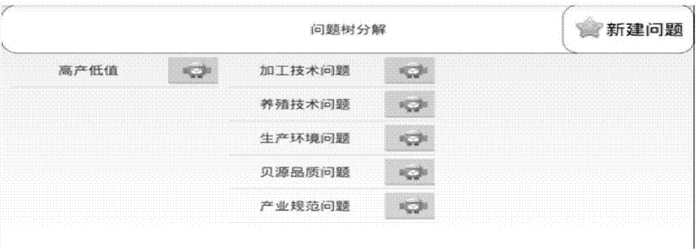 一种基于可拓学的计算机辅助创新方法与流程