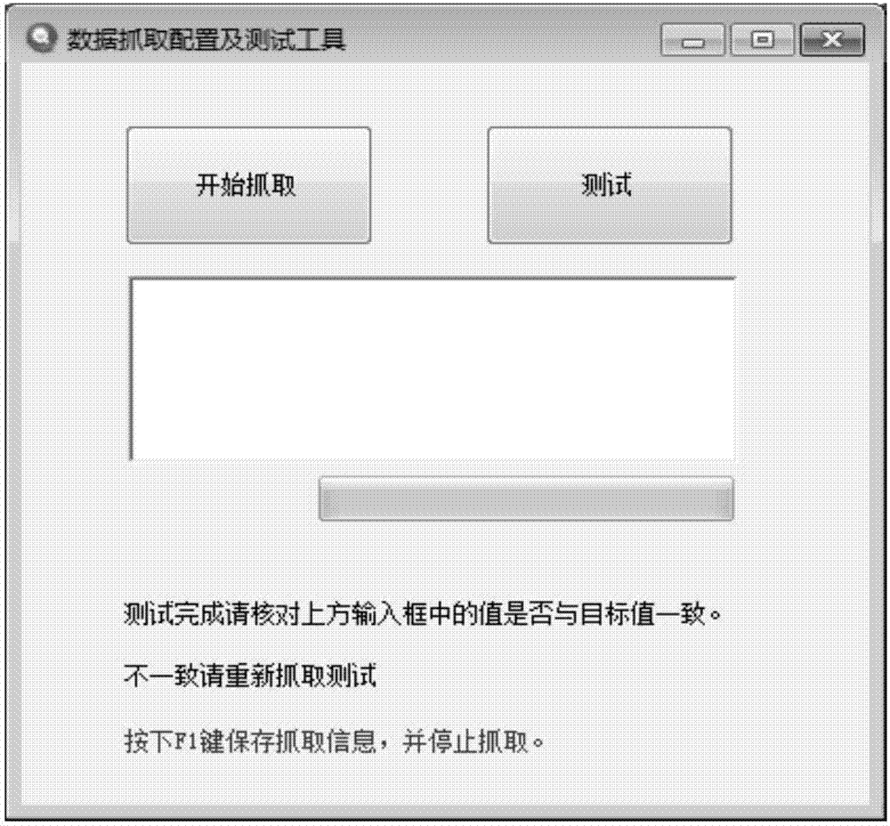 數(shù)據(jù)抓取方法、數(shù)據(jù)抓取裝置、軟收銀對(duì)接接口及終端與流程