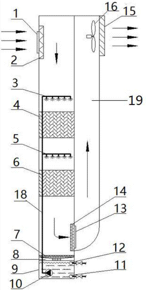 結(jié)合U型風(fēng)道、靜音?防濺水箱的跑步機(jī)用蒸發(fā)冷卻空調(diào)的制作方法與工藝