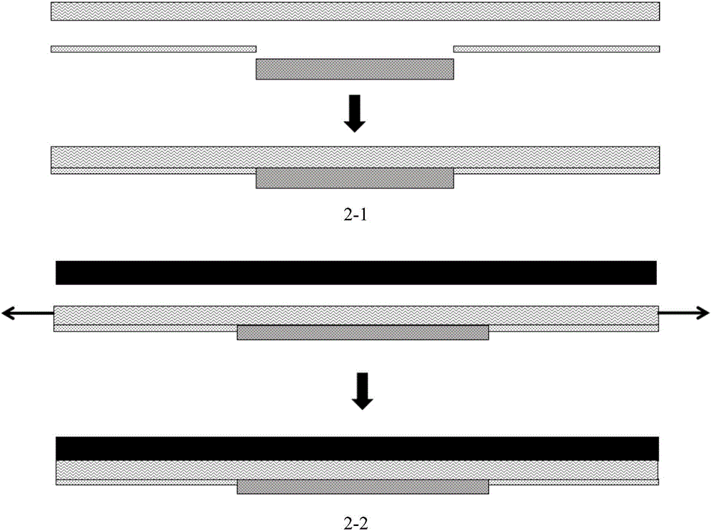 易用型拉伸預(yù)應(yīng)力醫(yī)用制品的制作方法與工藝