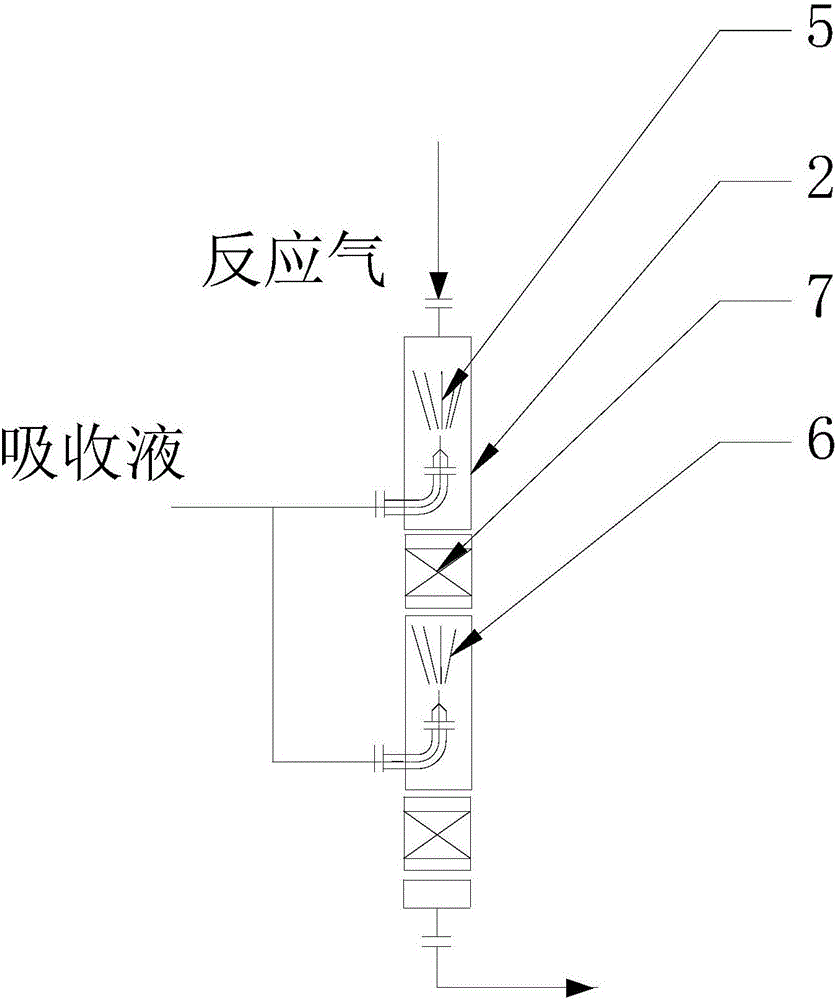 一种氢氰酸制备中反应气脱除氨的工艺的制作方法与工艺