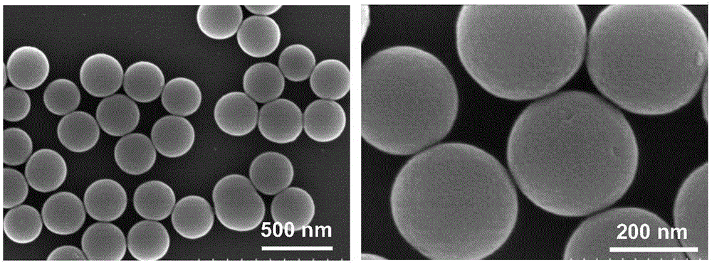 一种复合微球的制备方法与流程
