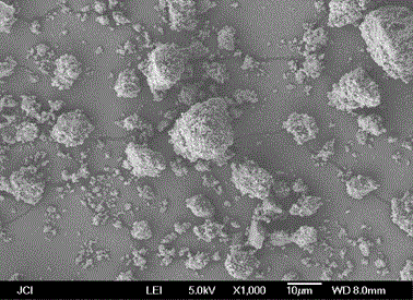 一種采用溶劑熱法制備C3N4/CaTi2O5復(fù)合材料的方法與流程