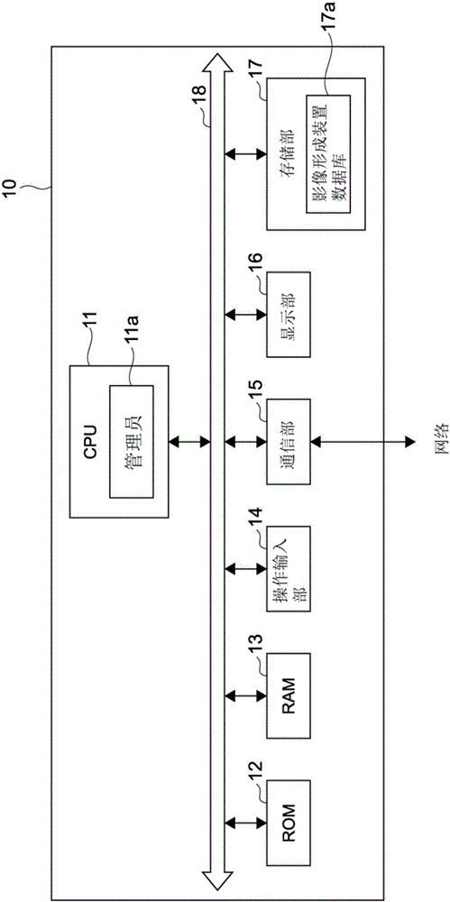 遠端維護系統(tǒng)以及遠端維護方法與流程