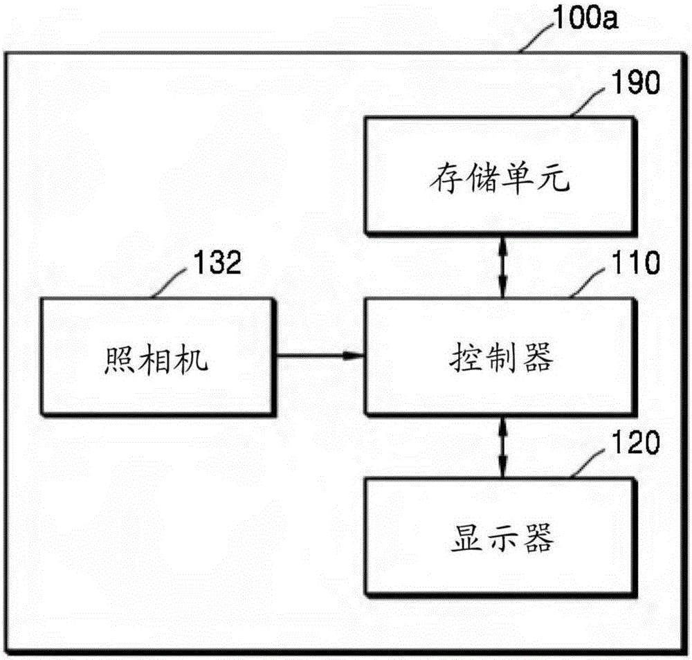 圖像顯示裝置及操作該圖像顯示裝置的方法與流程