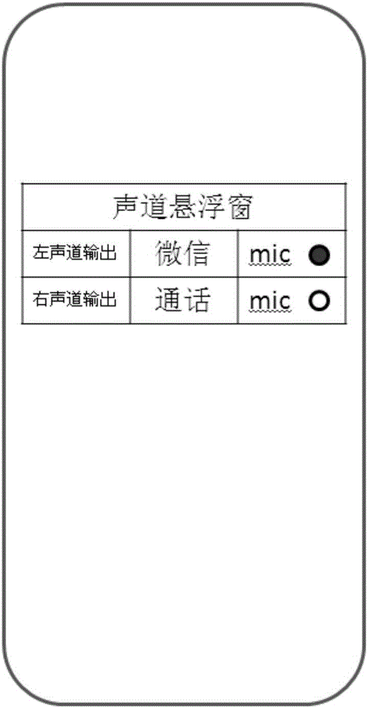 一種多音頻播放方法、系統(tǒng)及終端與流程