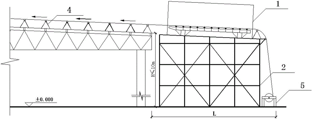 屋面压型金属板跨外一次成型施工方法与流程