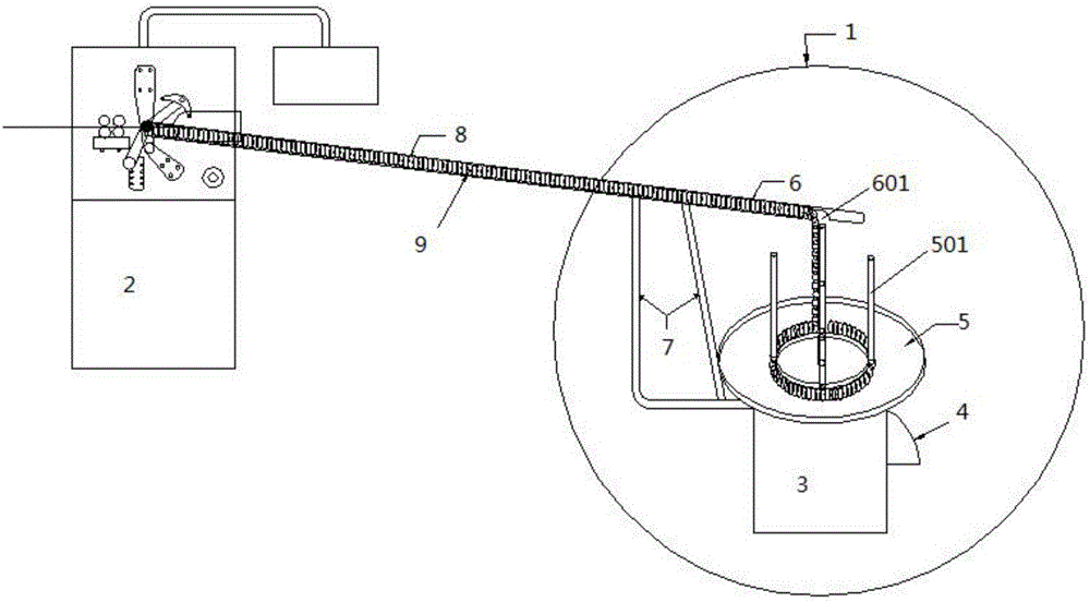 弹簧收集装置及用于卷制超长弹簧的加工设备的制作方法