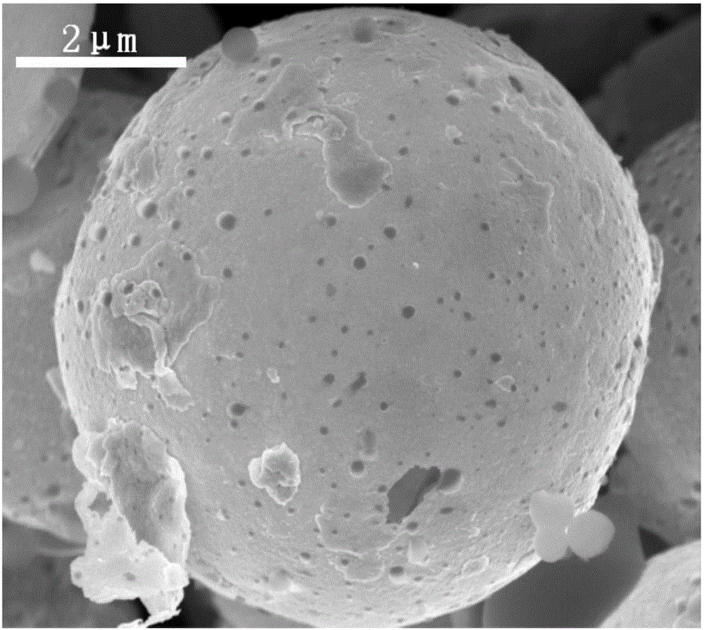 一种石墨烯支撑的微米金核壳结构及其制备方法与流程