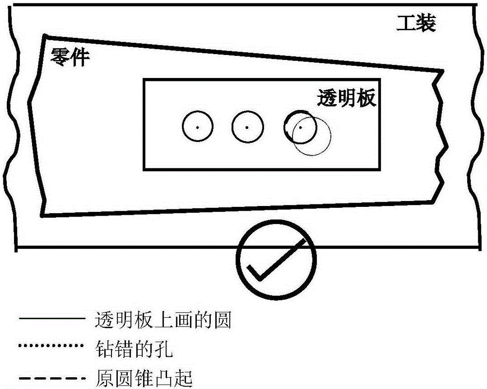 一種重新定位孔位的方法與流程