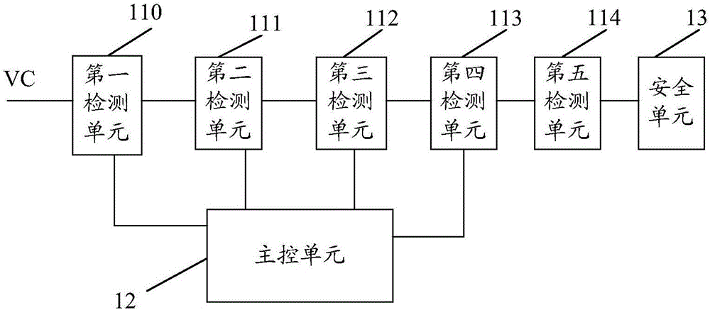 一種機器人的控制器及安全保護系統(tǒng)的制作方法與工藝